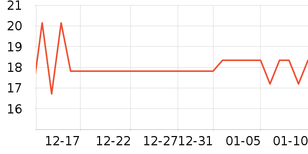 ��������������ʳ��ʷ�۸�