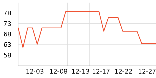 ��ɽ�޵���ʿ�ڿ���ʷ�۸�