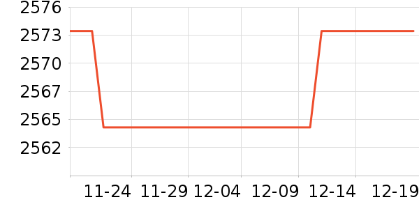 �챵̨ʽ��������ʷ�۸�