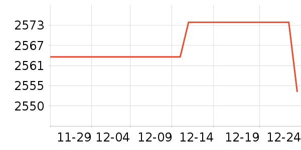 �챵̨ʽ��������ʷ�۸�