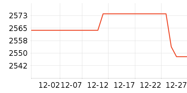 �챵̨ʽ��������ʷ�۸�