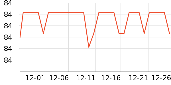 �ൺơ��ơ����ʷ�۸�