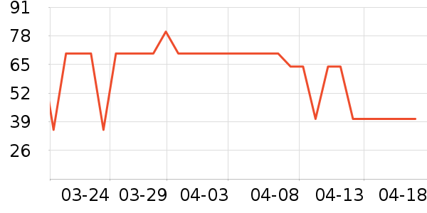 �п���Ůʿ�ڿ���ʷ�۸�