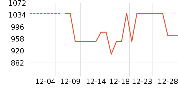 ������������ʷ�۸�