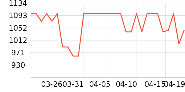 ������������ʷ�۸�