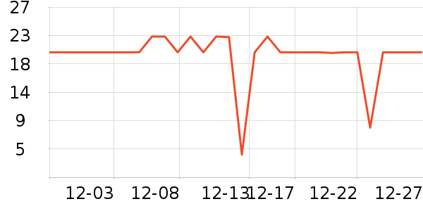 ����������ʷ�۸�