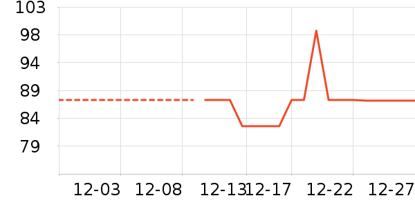 Homlean���п���ʷ�۸�
