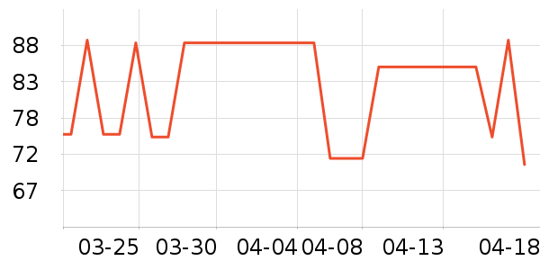 ��ɯ��׿�/�������ʷ�۸�