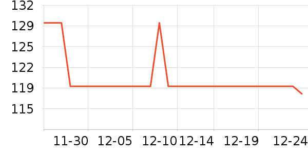 REMAX������ƽ�������ʷ�۸�