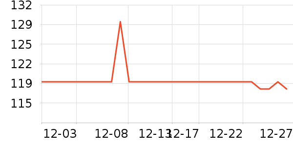 REMAX������ƽ�������ʷ�۸�