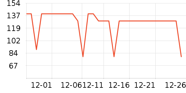 �����ȱ�����ʷ�۸�