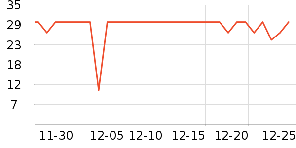 �����ϴ��Һ��ʷ�۸�