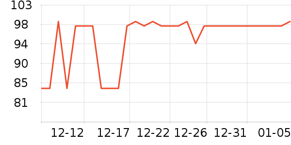 С��ʱ�⻨��/�㽺��ʷ�۸�