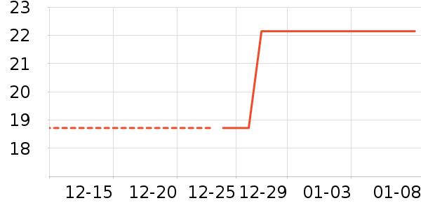 ����������������ʷ�۸�