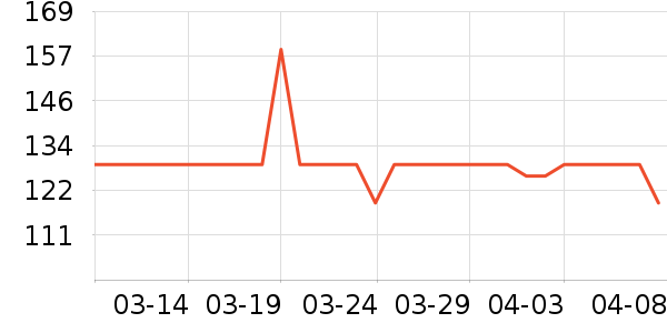 ������ֽ����ʷ�۸�