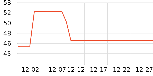 �ϼ�����ʿ�ڿ���ʷ�۸�