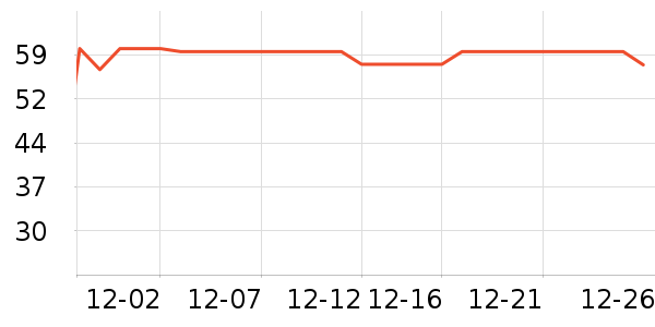 ɳĮ��ͯţ��/��Ʒ��ʷ�۸�