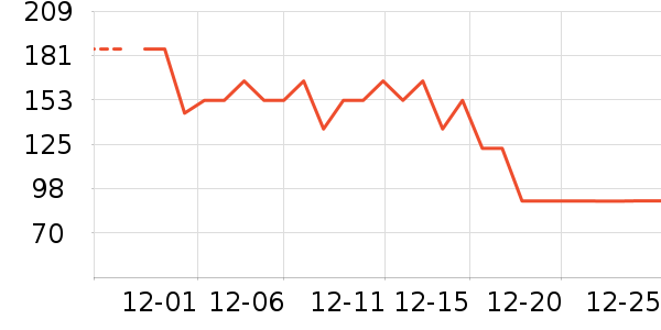 ��������ݮ��ʷ�۸�