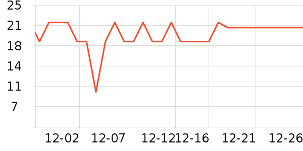 �ʼ�С�������ʷ�۸�