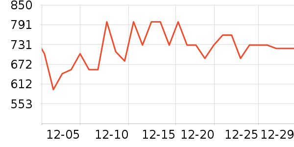 �ղ��������ʷ�۸�