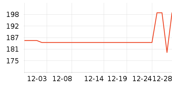 ˮ����ʷ�۸�