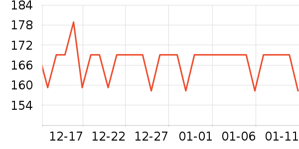 ����Ʒ�Ƶ�����/����ʷ�۸�