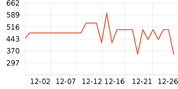 ��˾�Ƕ�ͯ���޷���ʷ�۸�