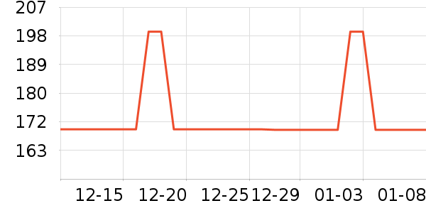 ��ӡ��Ʒ��Ʒ���� ��ʷ�۸�