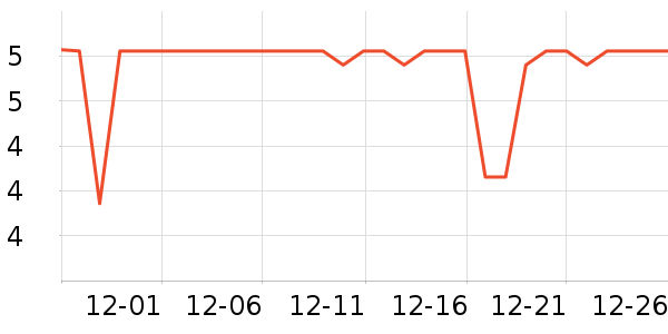 ����Ʒ����/��/����ʷ�۸�