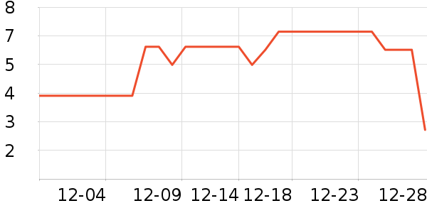 ����Ʒ�Ʊ����ǩ��ʷ�۸�