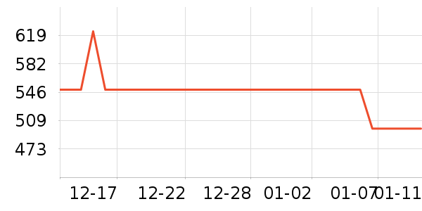 ̽·�߻����װ��ʷ�۸�