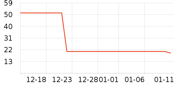 ������ʷ�۸�