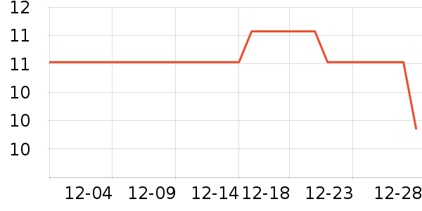 ��������������ʷ�۸�