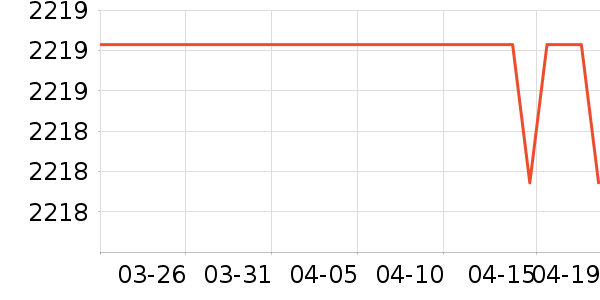 ̩̹������ʾ����ʷ�۸�