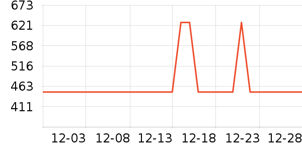 �ļ������ˮ����ʷ�۸�