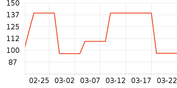 ���˱�����Һ��˪��ʷ�۸�