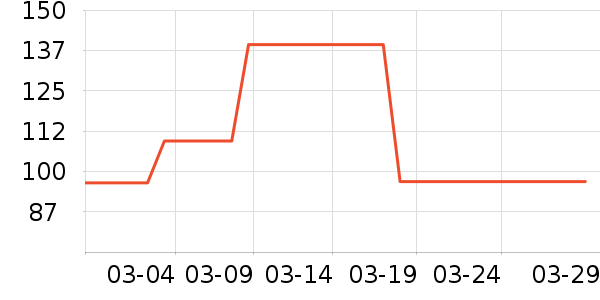 ���˱�����Һ��˪��ʷ�۸�