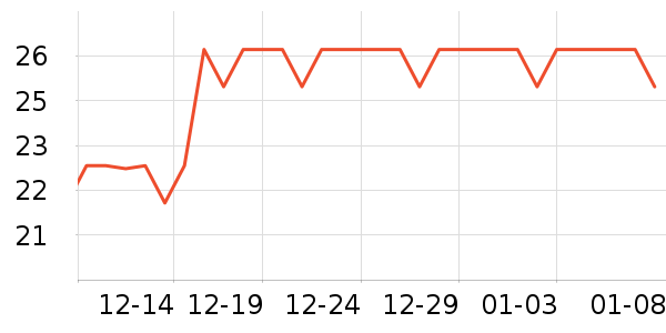 �άֽ����ʷ�۸�