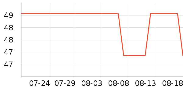 ����˼������ʷ�۸�