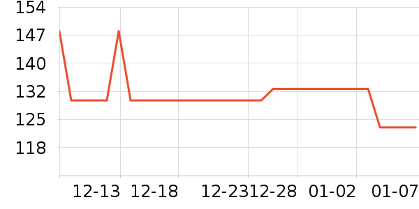 ����ţ��/��Ʒ��ʷ�۸�