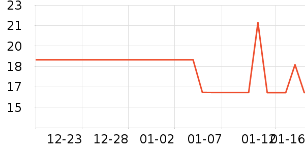 �����ŷ�ɹ˪��ʷ�۸�