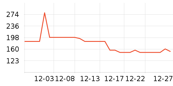 ������Ӿ����ʷ�۸�