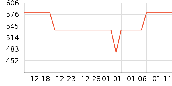 ���ؼѶ�Ӥ���̷���ʷ�۸�