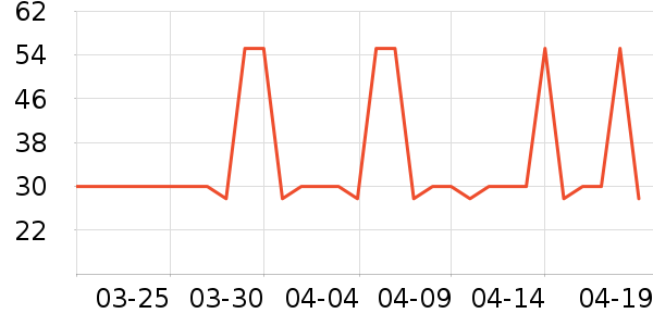 �ﶵè��ʳ��ʷ�۸�