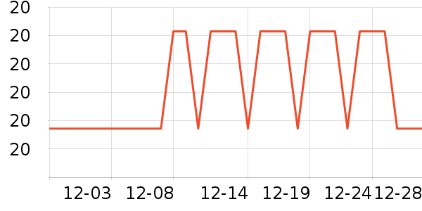 ��Լ����/�̲���ʷ�۸�