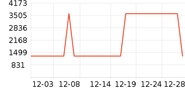 Ŧ���������䷽�̷���ʷ�۸�