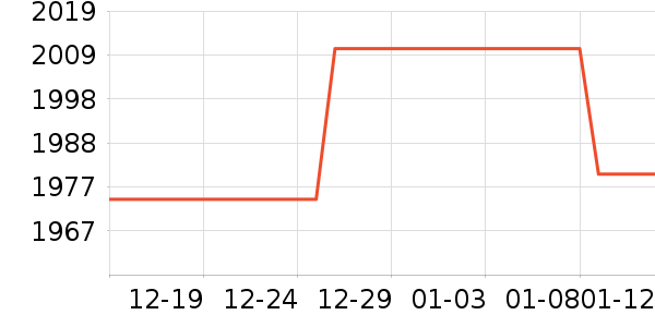 ����Ӥ���̷���ʷ�۸�