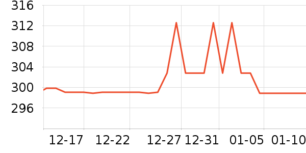 ��Ʒ���� ��ʷ�۸�