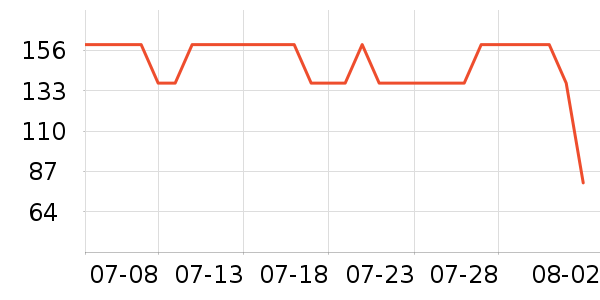 ��ϲ�����/��Ʒ��ʷ�۸�