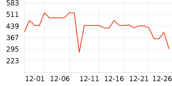 ʥ�����˶�Ь��ʷ�۸�